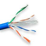 کابل شبکه UTP